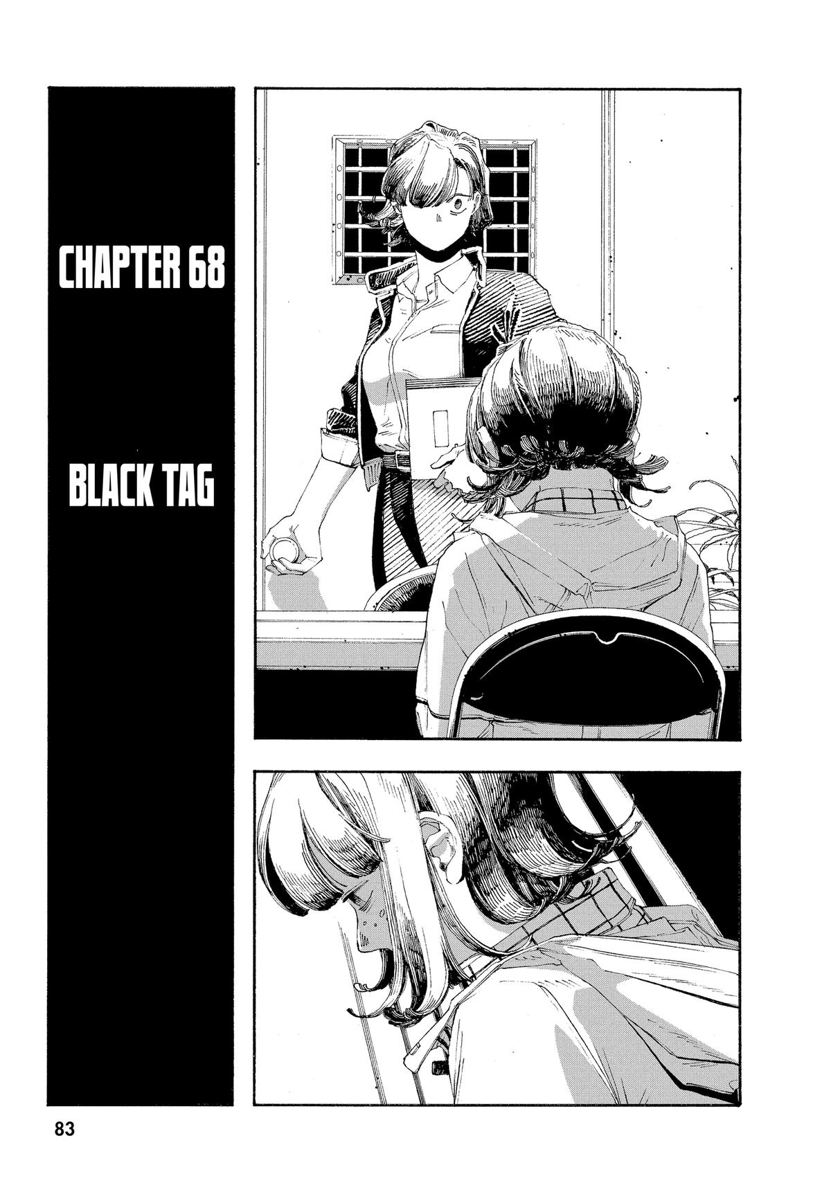 Read Fool Night Manga Online