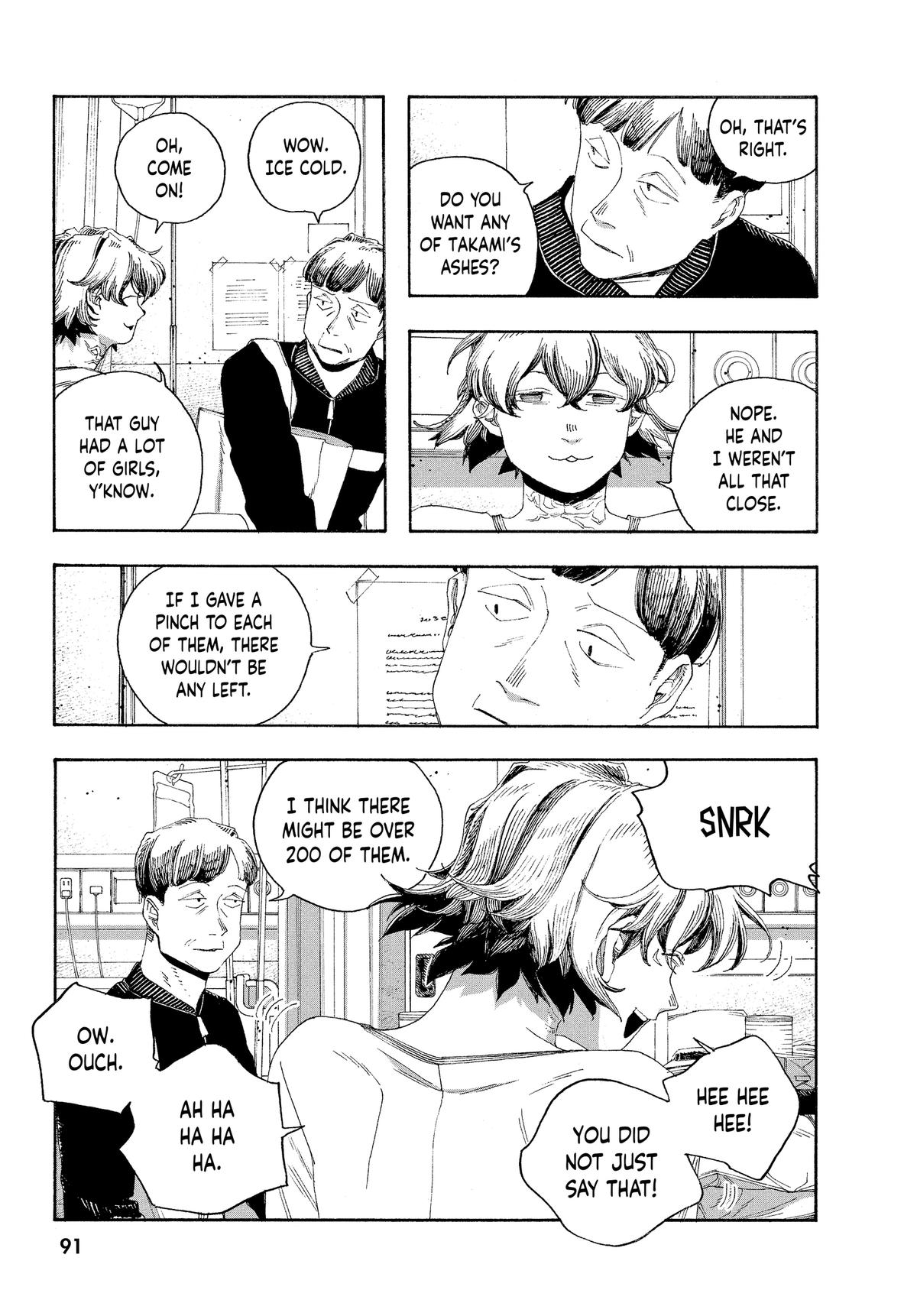 Read Fool Night Manga Online