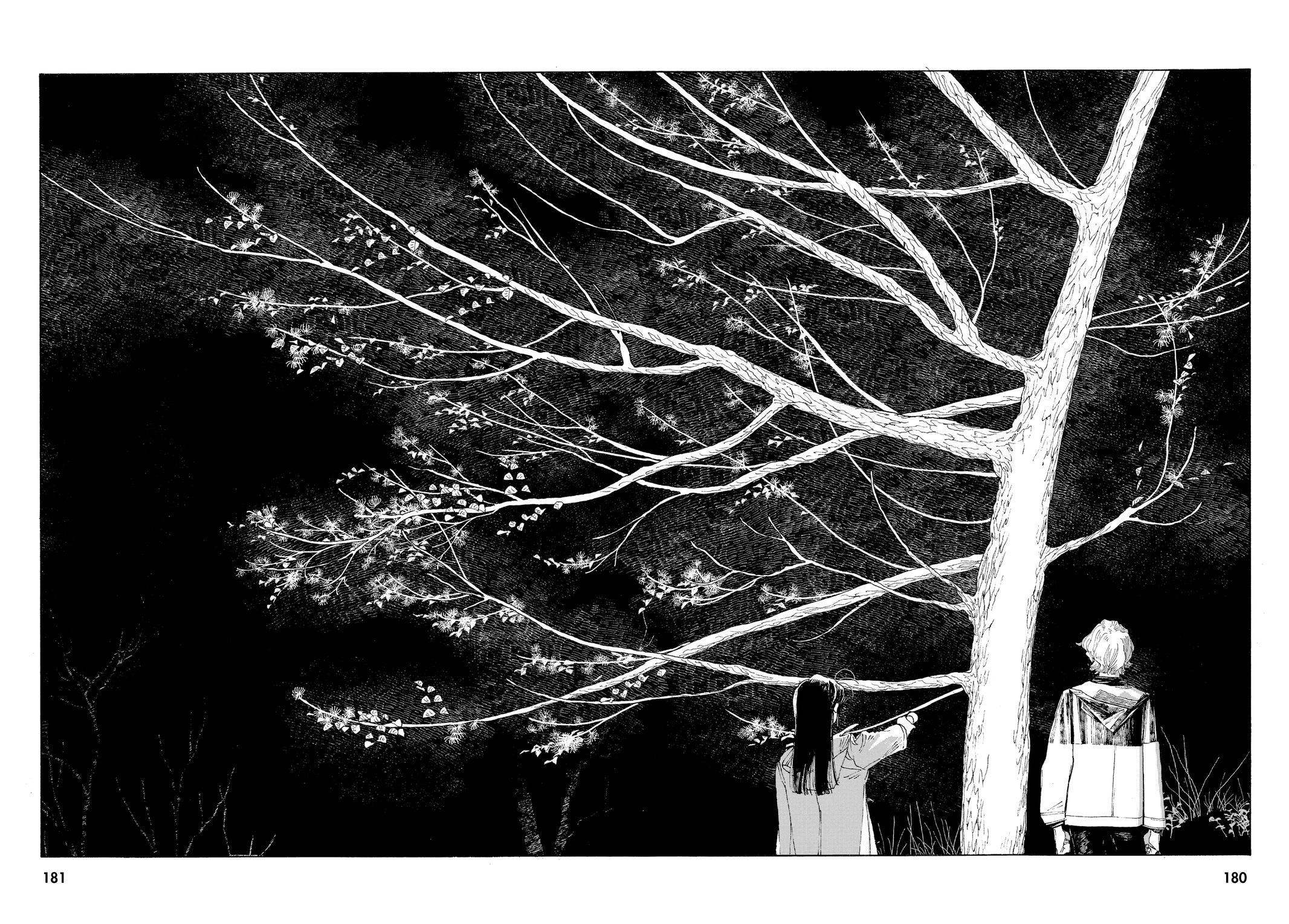 Read Fool Night Manga Online