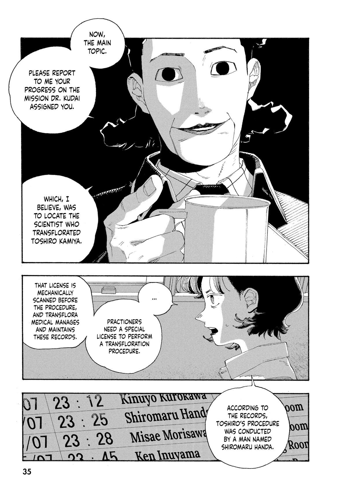 Read Fool Night Manga Online