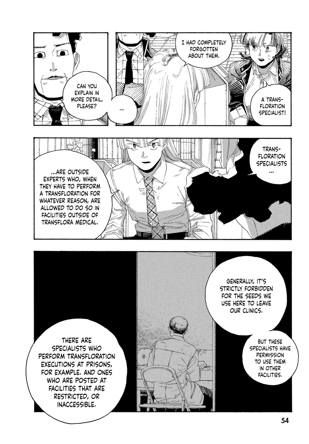 Read Fool Night Manga Online
