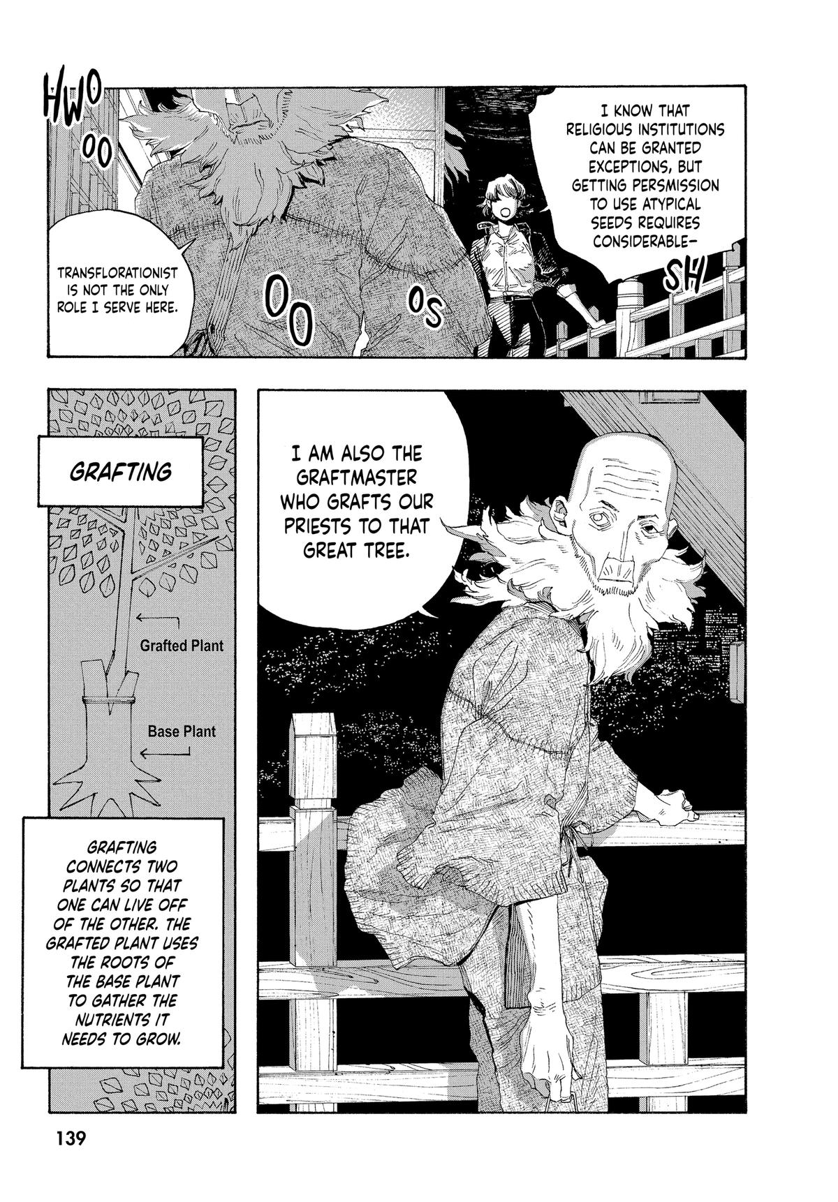 Read Fool Night Manga Online