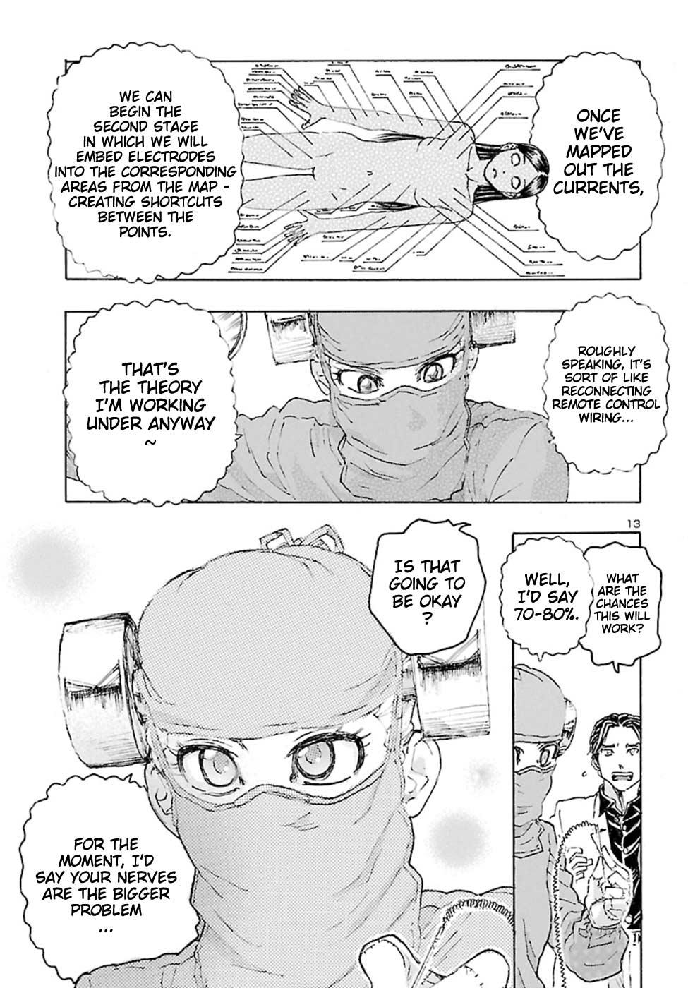 Read Franken Fran Frantic Manga Online