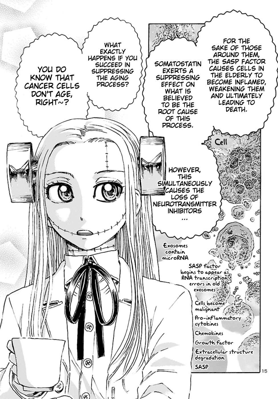 Read Franken Fran Frantic Manga Online