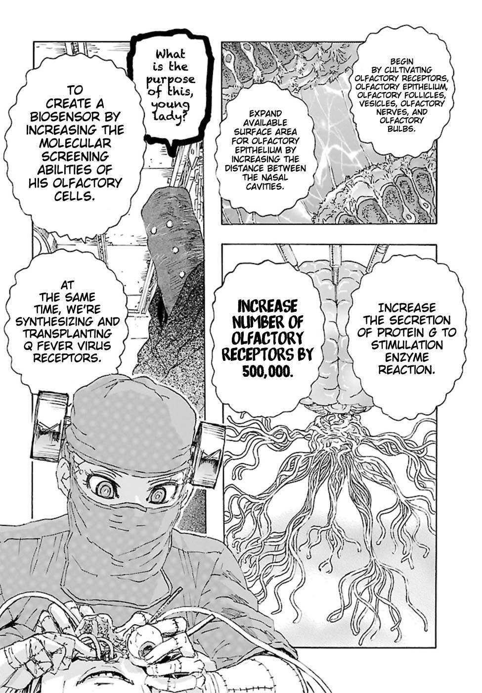 Read Franken Fran Frantic Manga Online