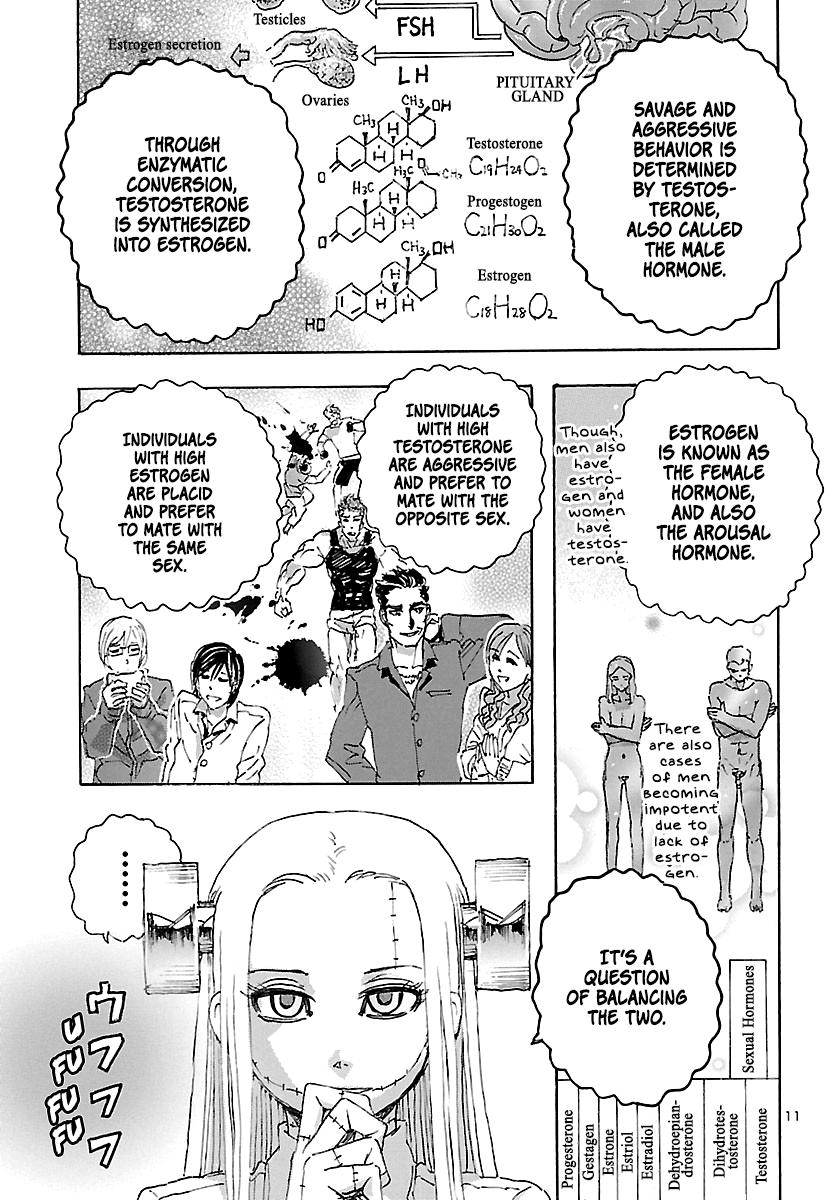 Read Franken Fran Frantic Manga Online