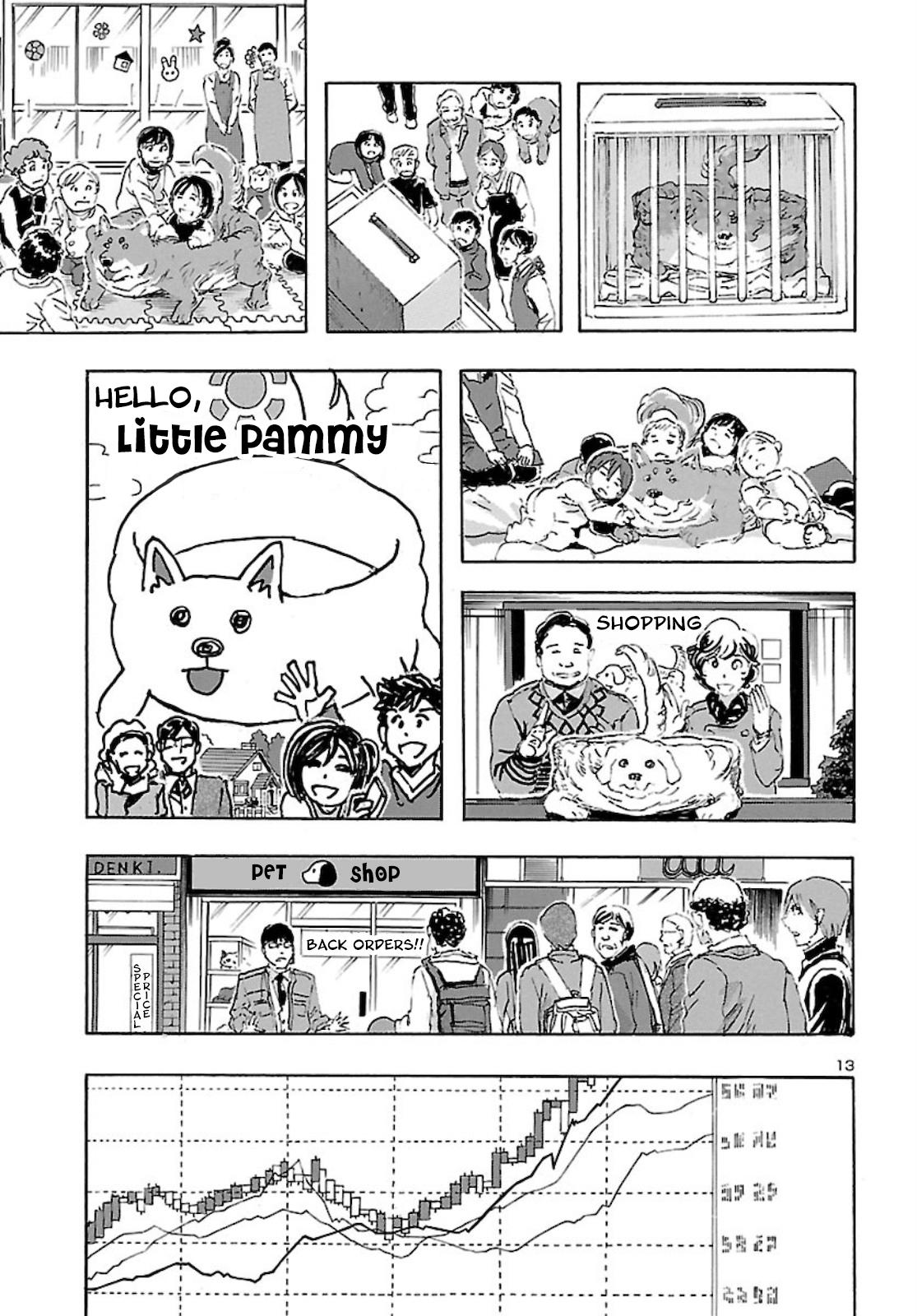 Read Franken Fran Frantic Manga Online