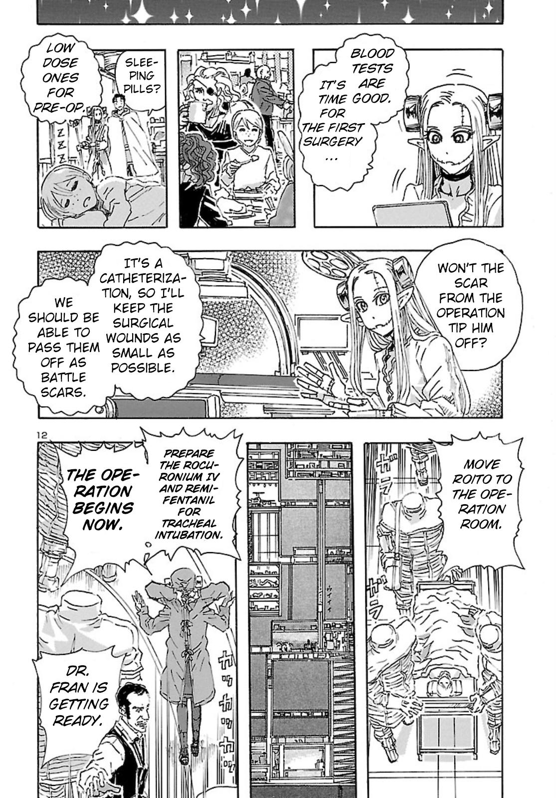 Read Franken Fran Frantic Manga Online