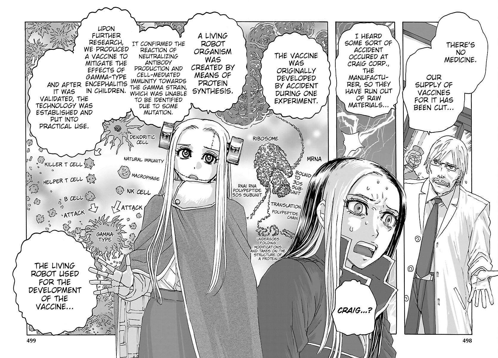 Read Franken Fran Frantic Manga Online