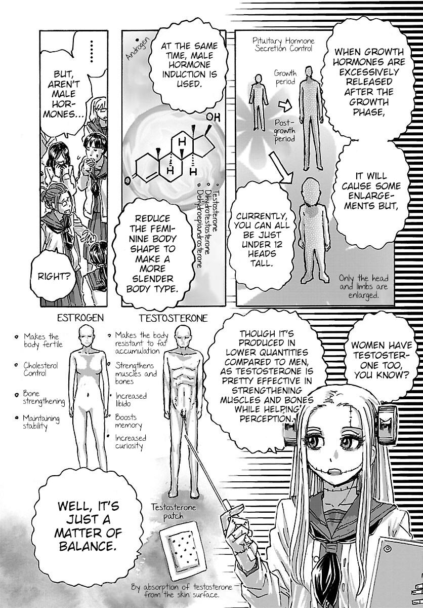 Read Franken Fran Frantic Manga Online