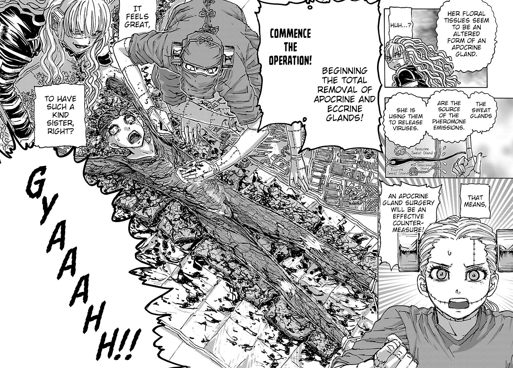 Read Franken Fran Frantic Manga Online