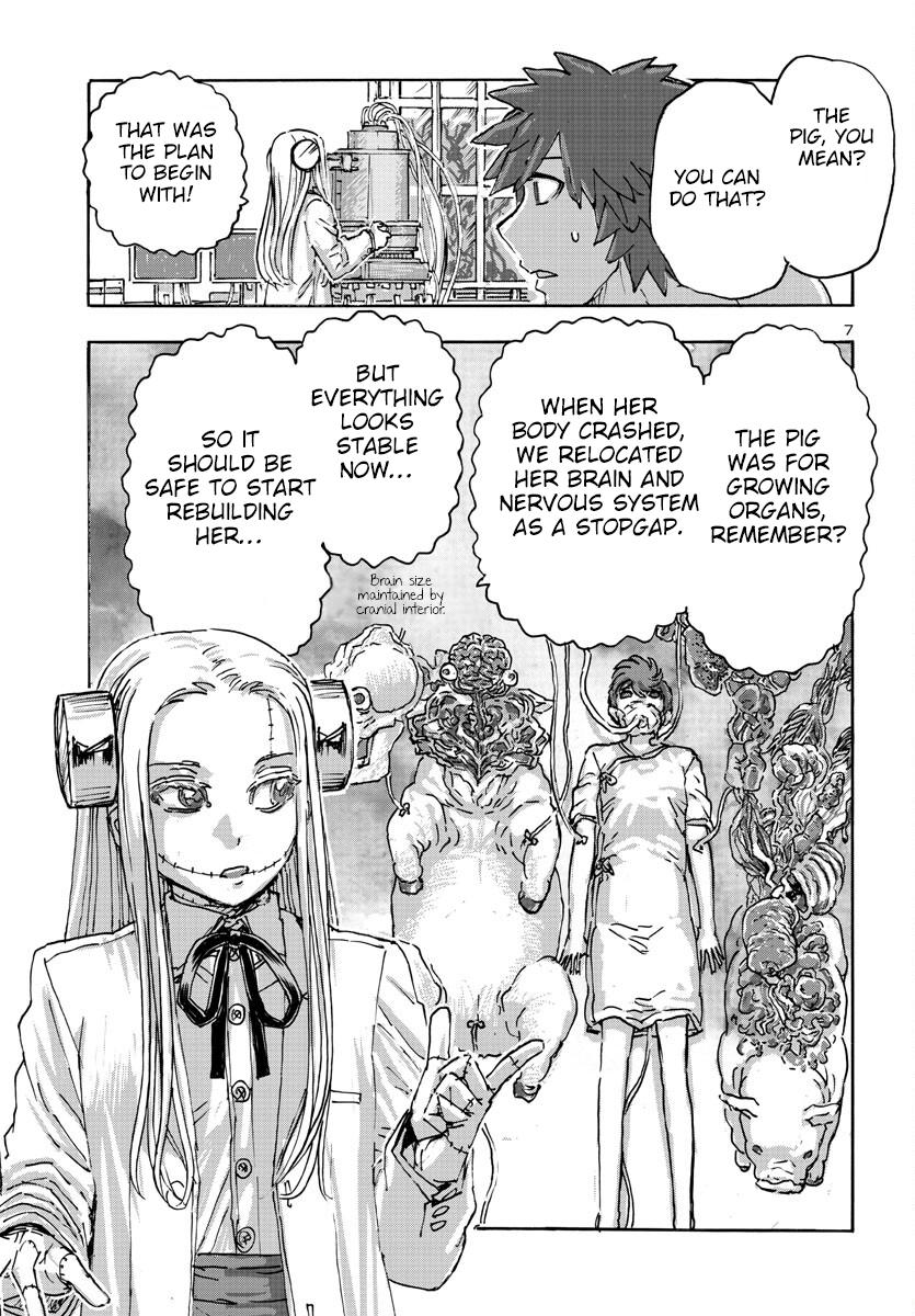 Read Franken Fran Frantic Manga Online