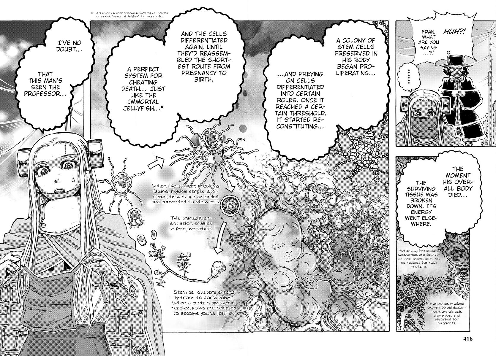 Read Franken Fran Frantic Manga Online