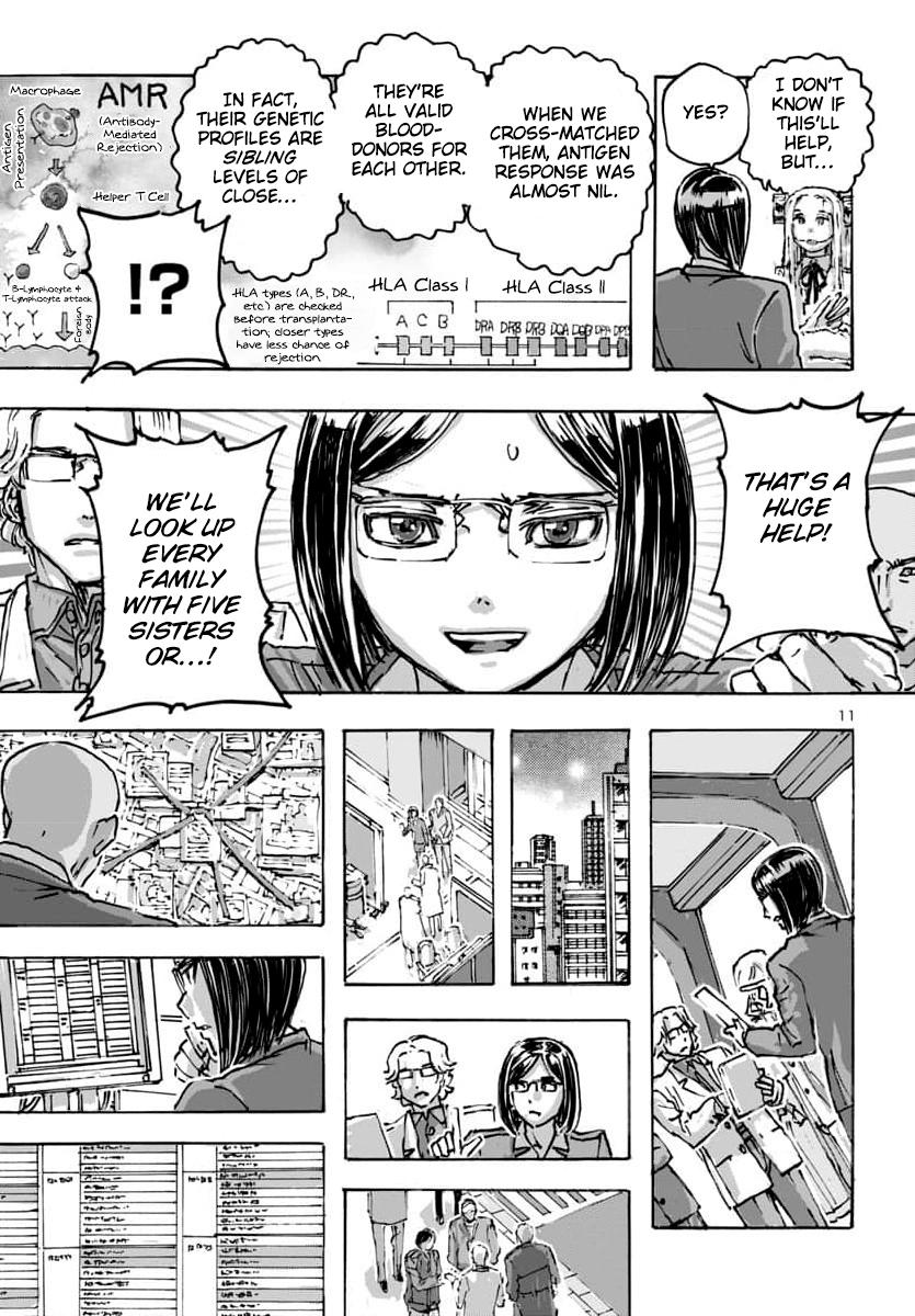Read Franken Fran Frantic Manga Online