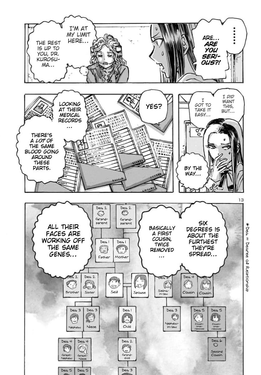 Read Franken Fran Frantic Manga Online