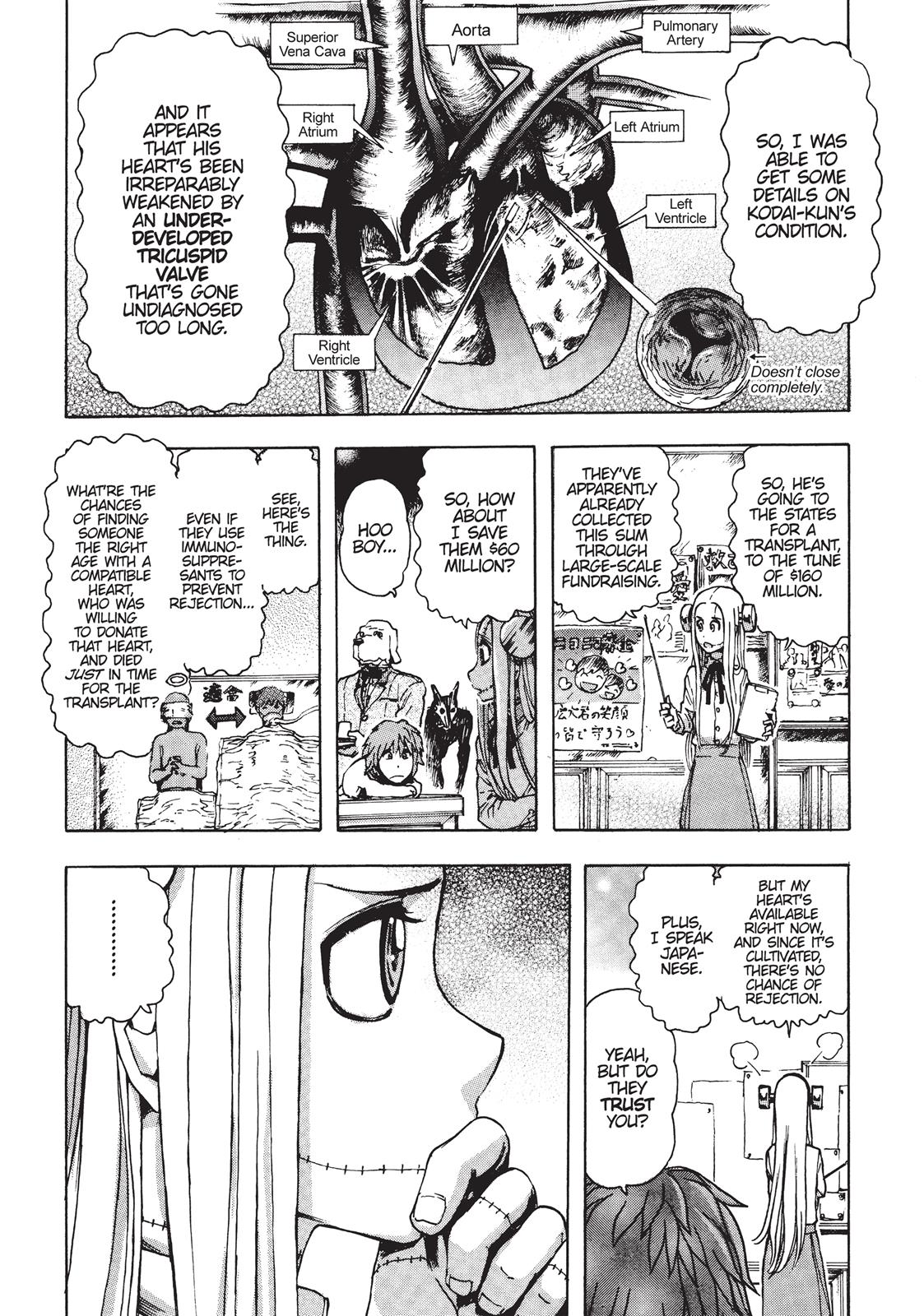 Read Franken Fran Manga Online