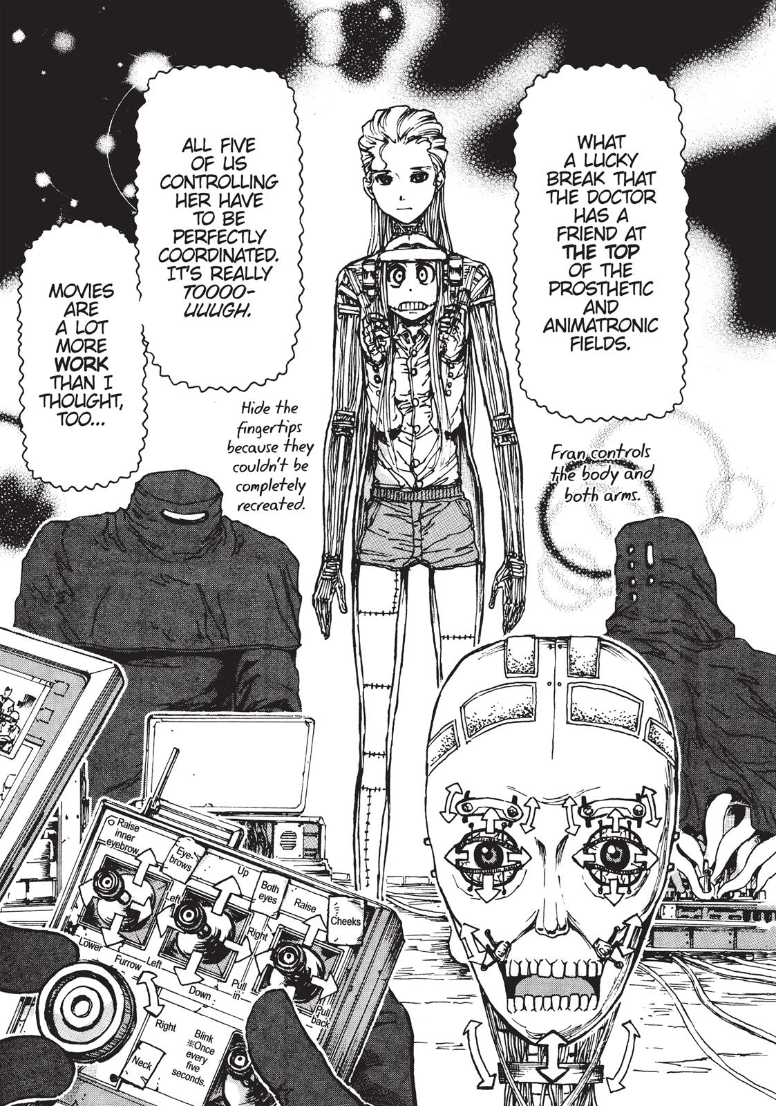 Read Franken Fran Manga Online