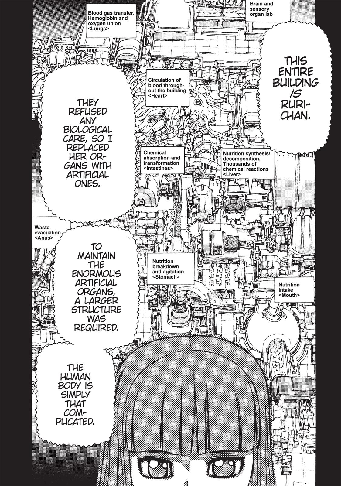 Read Franken Fran Manga Online