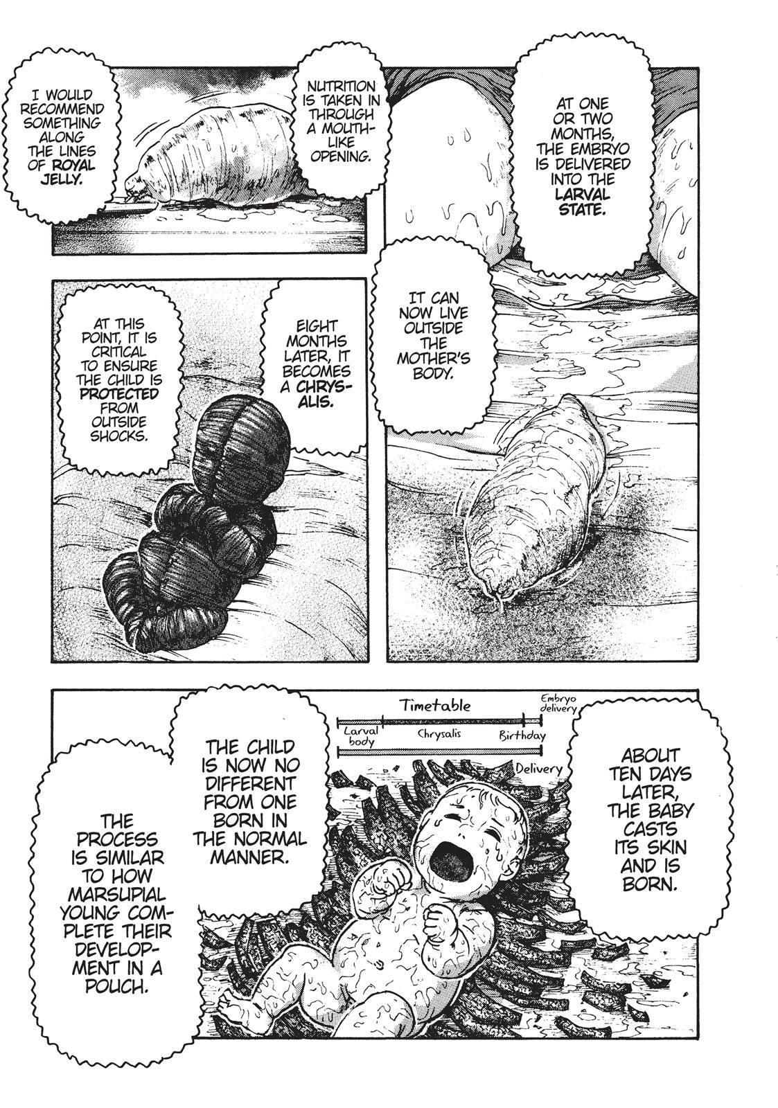 Read Franken Fran Manga Online