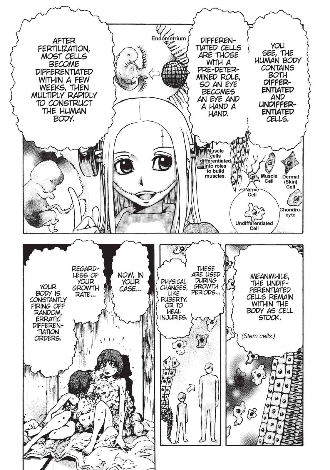 Read Franken Fran Manga Online