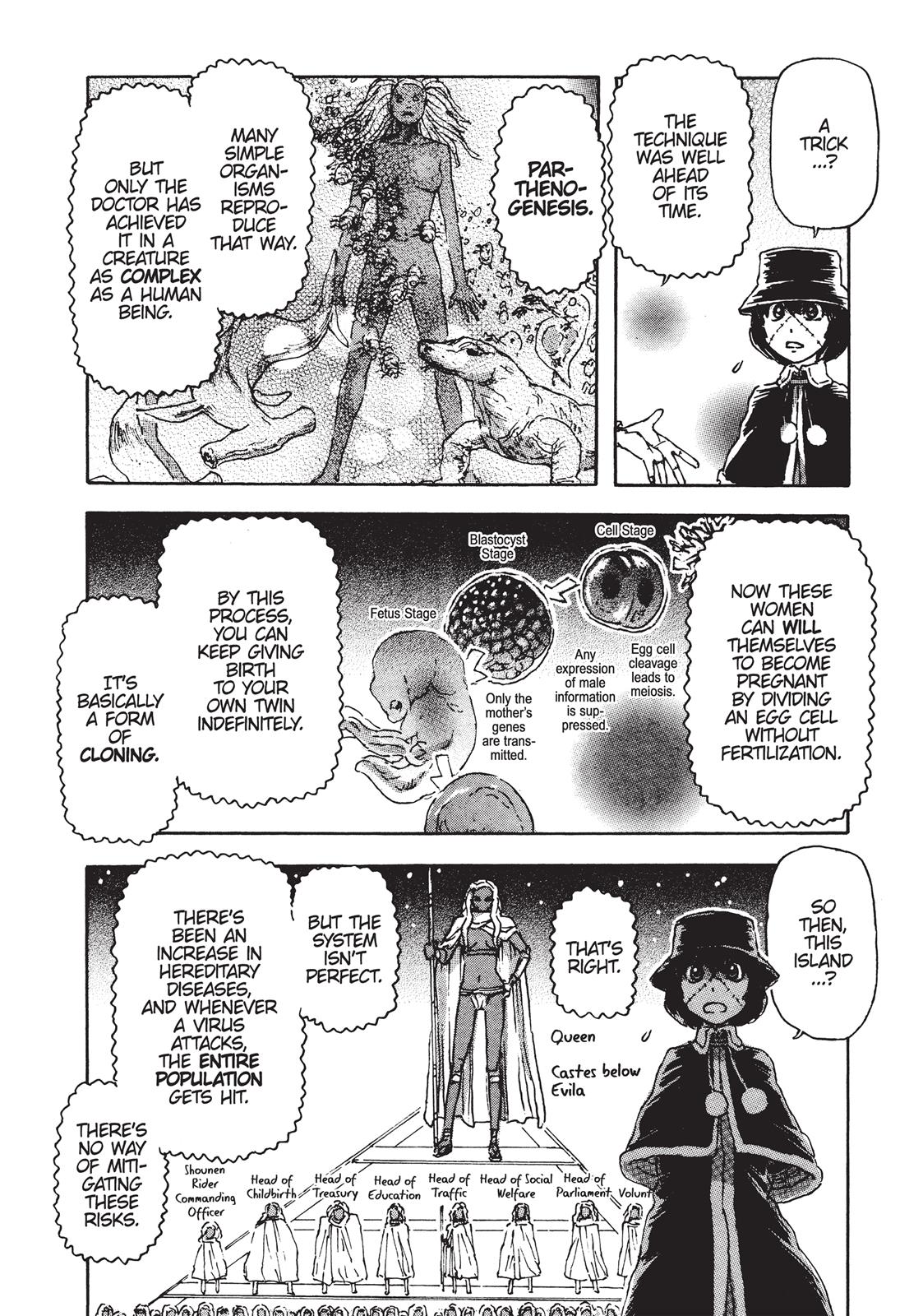 Read Franken Fran Manga Online