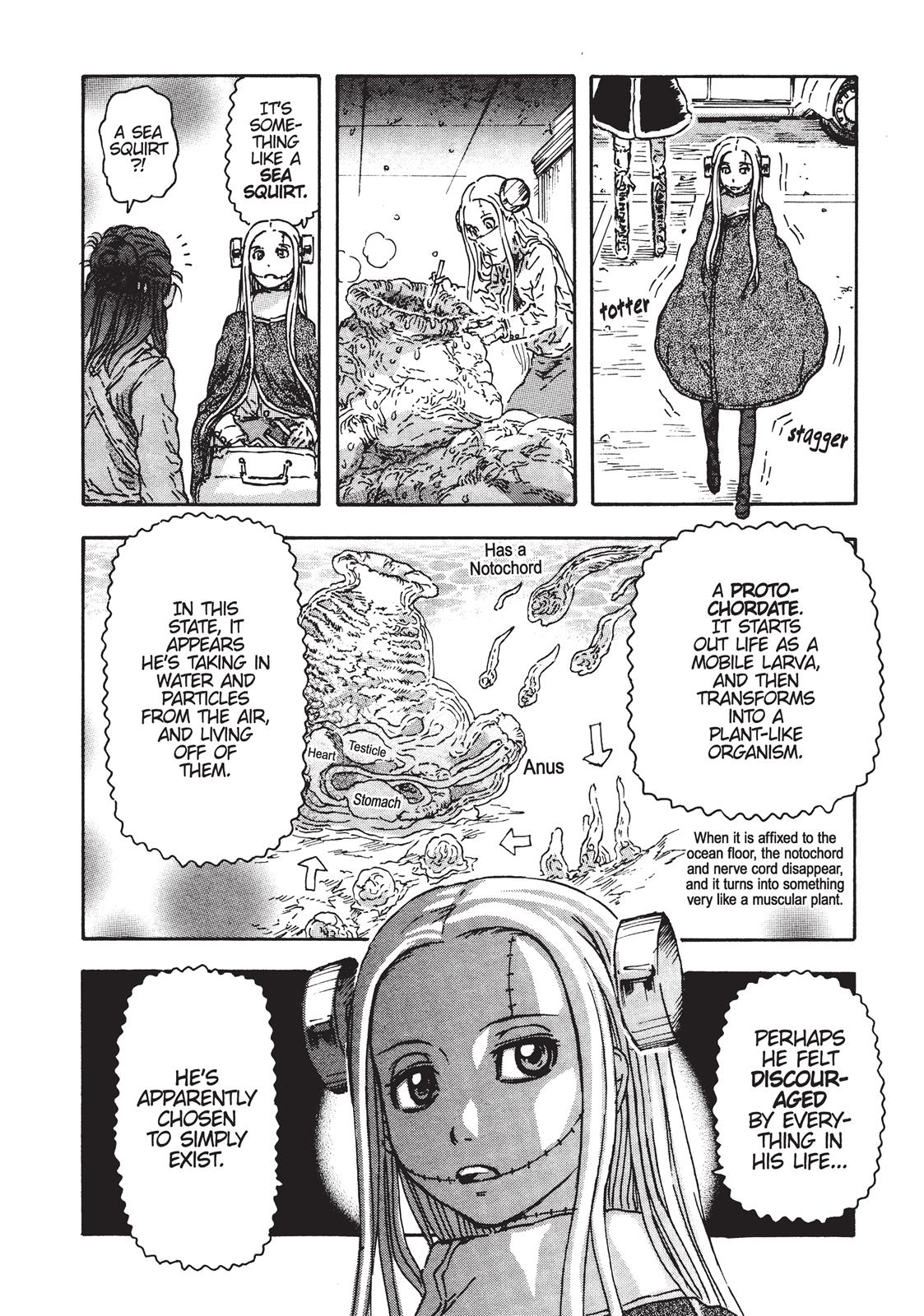 Read Franken Fran Manga Online