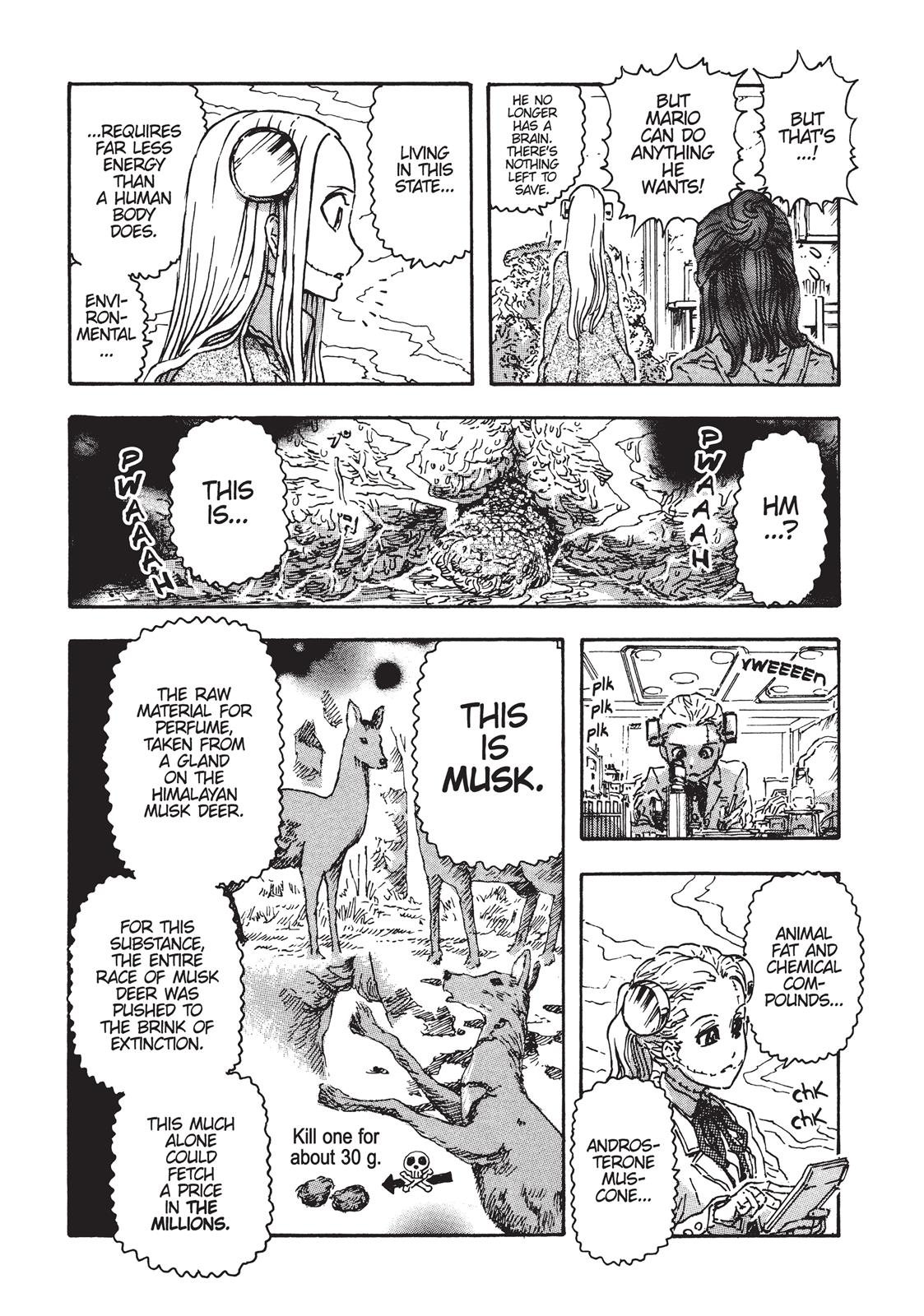 Read Franken Fran Manga Online