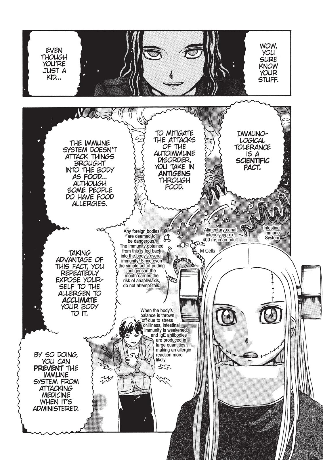Read Franken Fran Manga Online