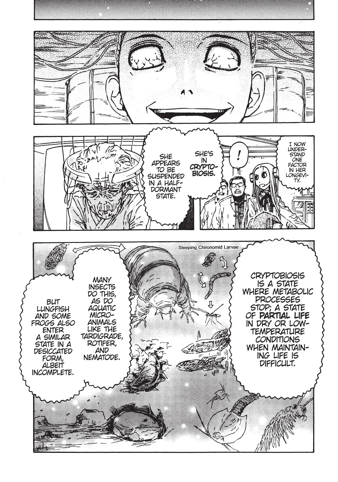 Read Franken Fran Manga Online
