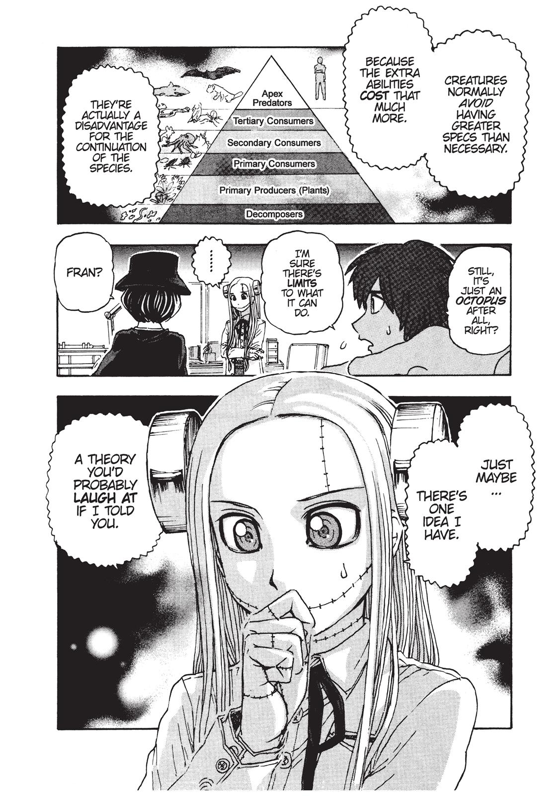 Read Franken Fran Manga Online