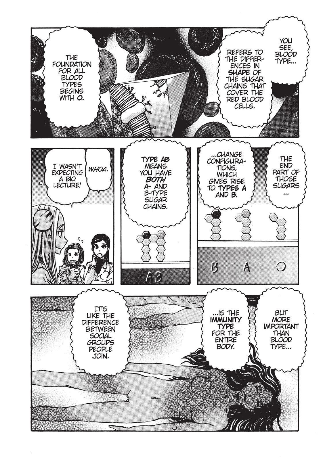 Read Franken Fran Manga Online