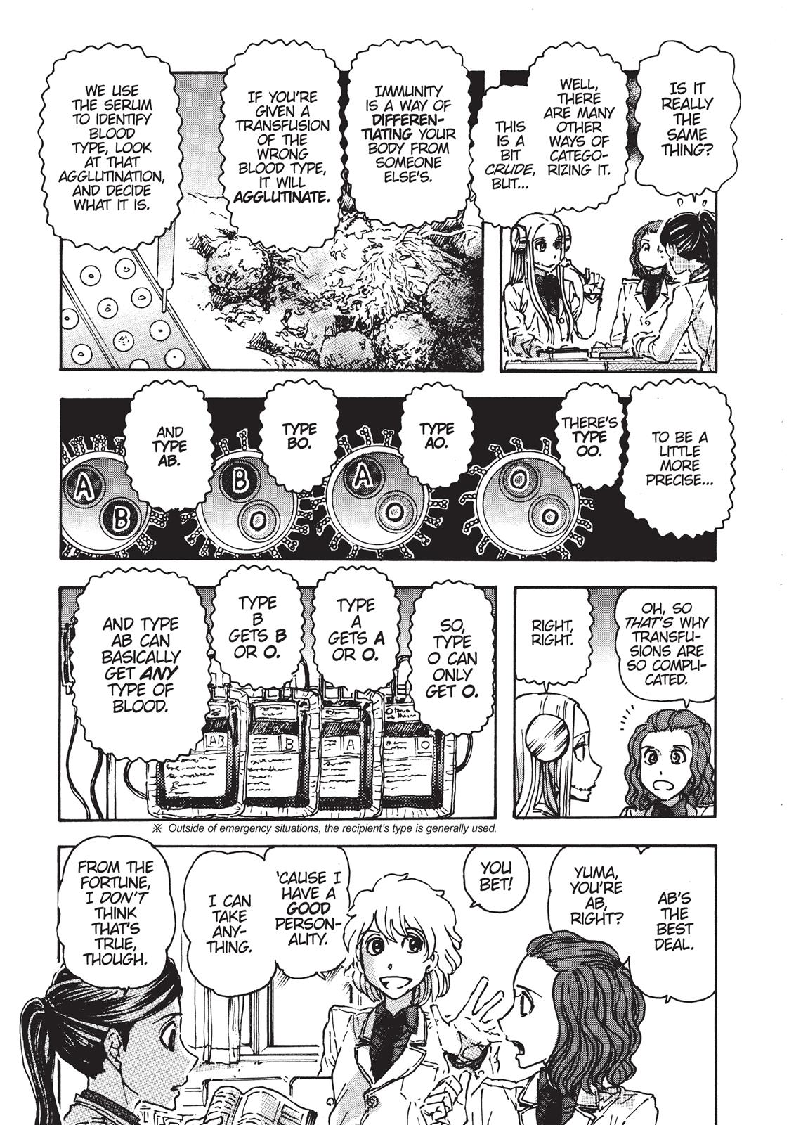 Read Franken Fran Manga Online