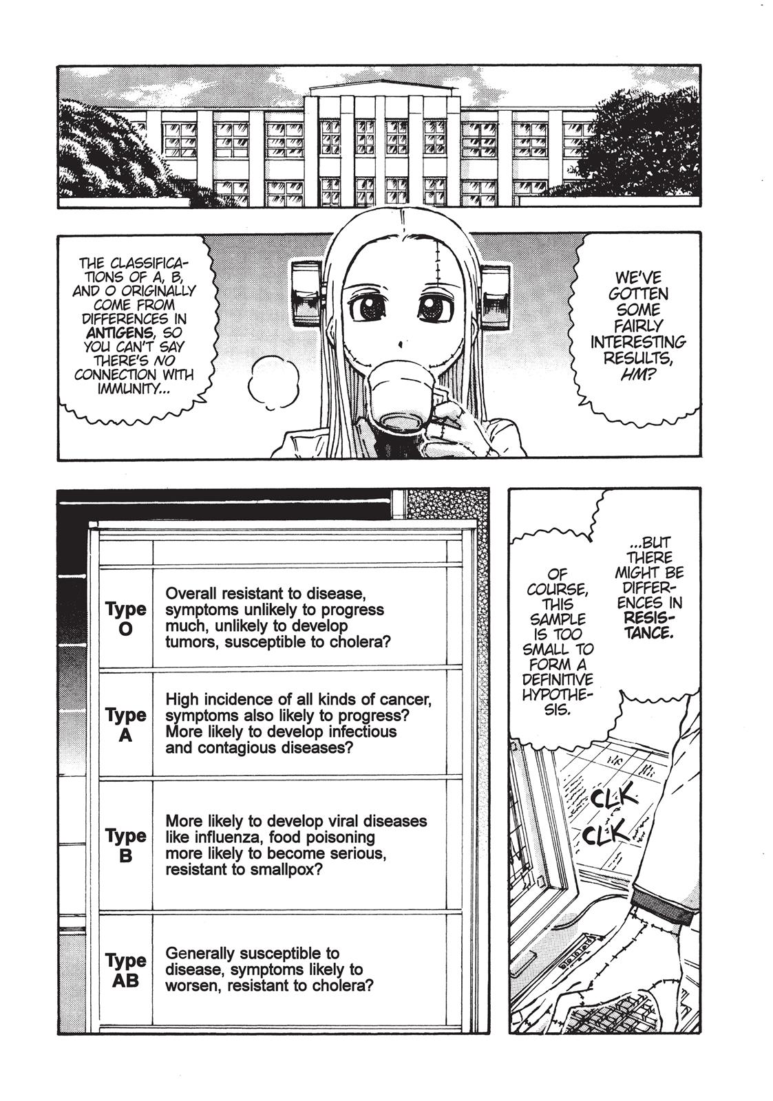 Read Franken Fran Manga Online