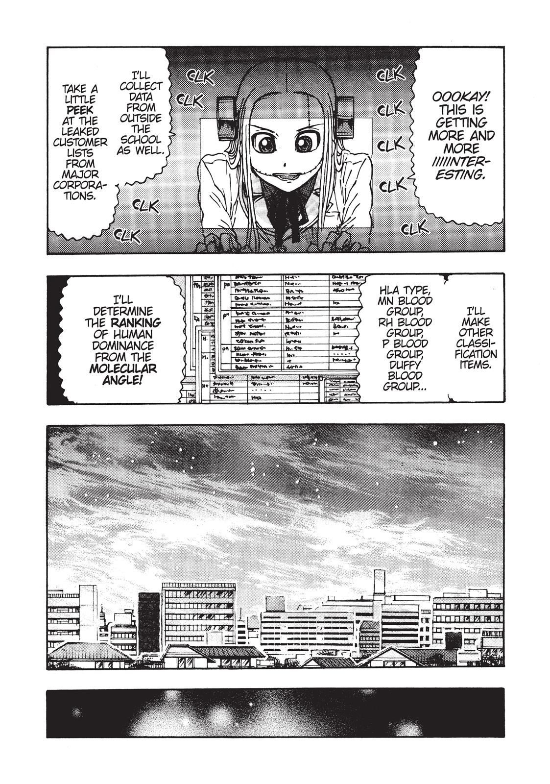 Read Franken Fran Manga Online