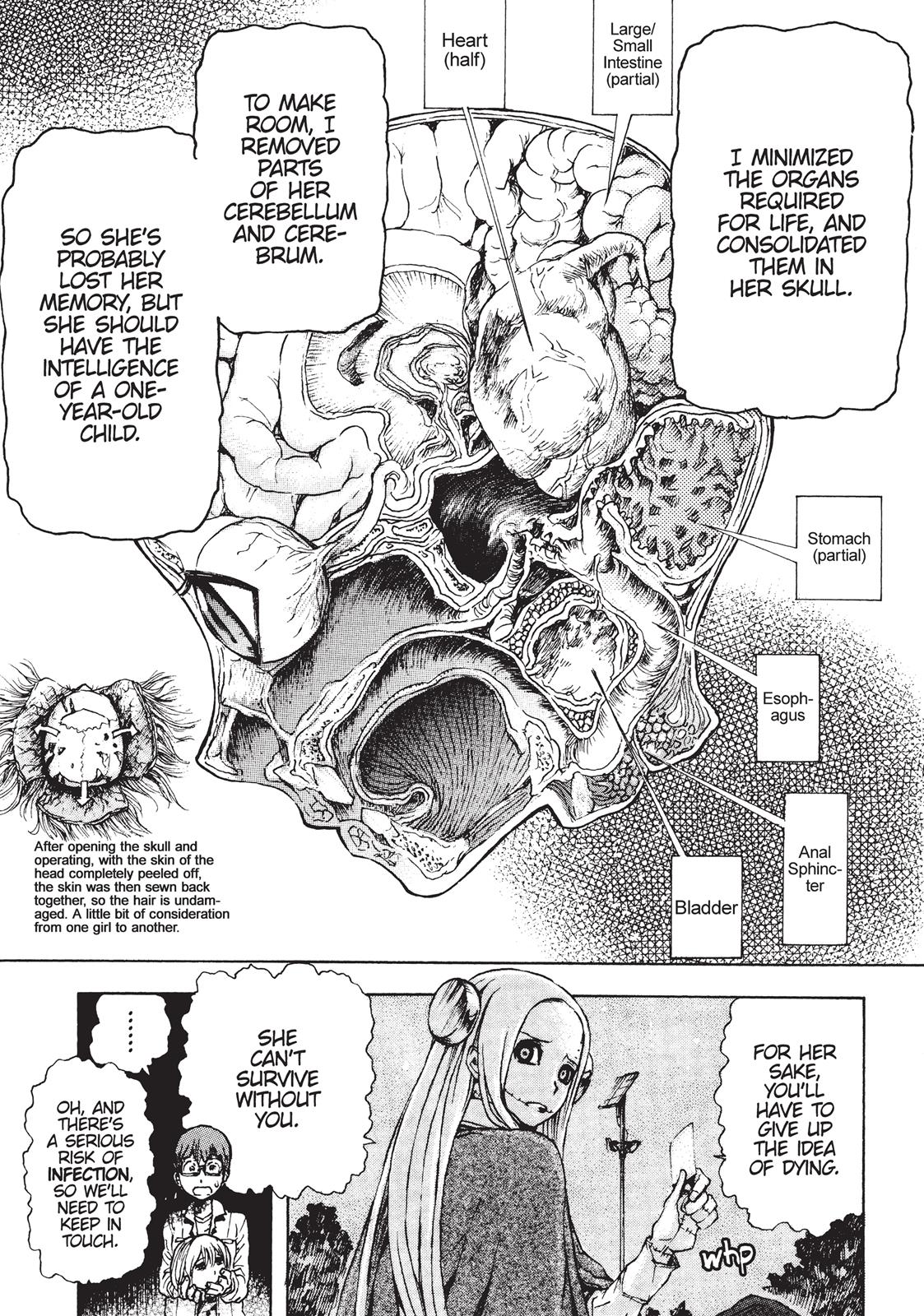 Read Franken Fran Manga Online