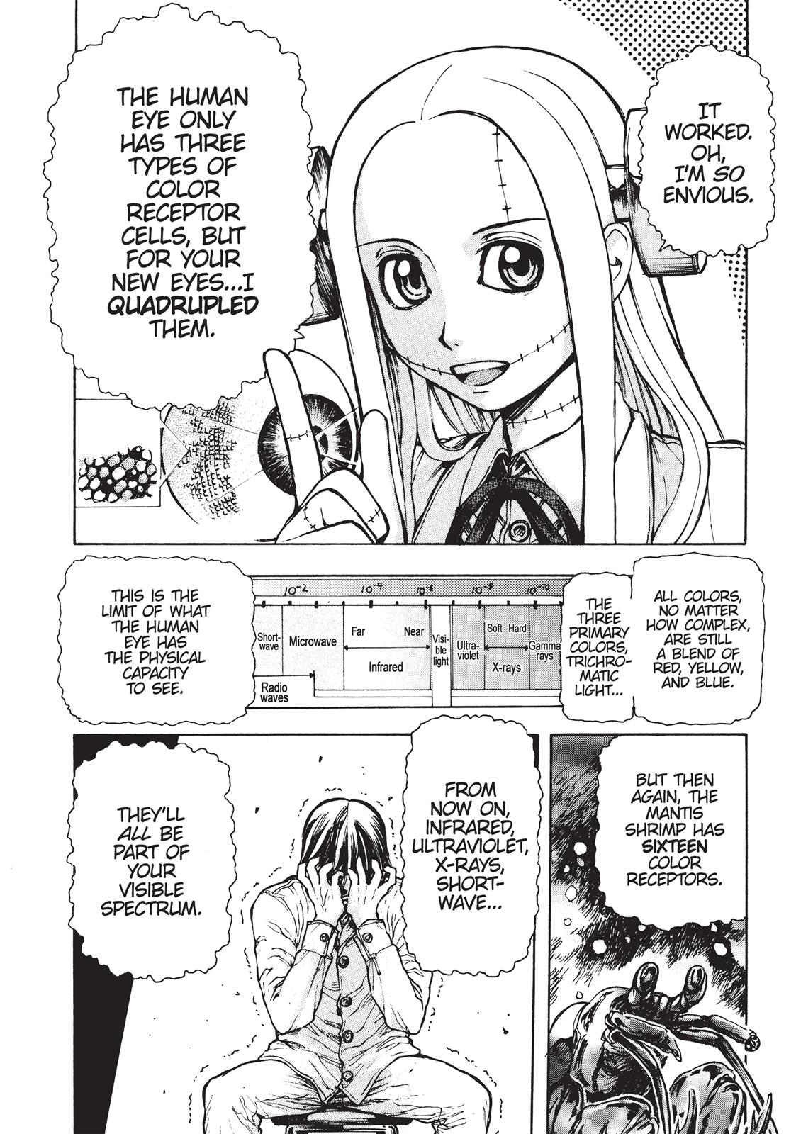 Read Franken Fran Manga Online