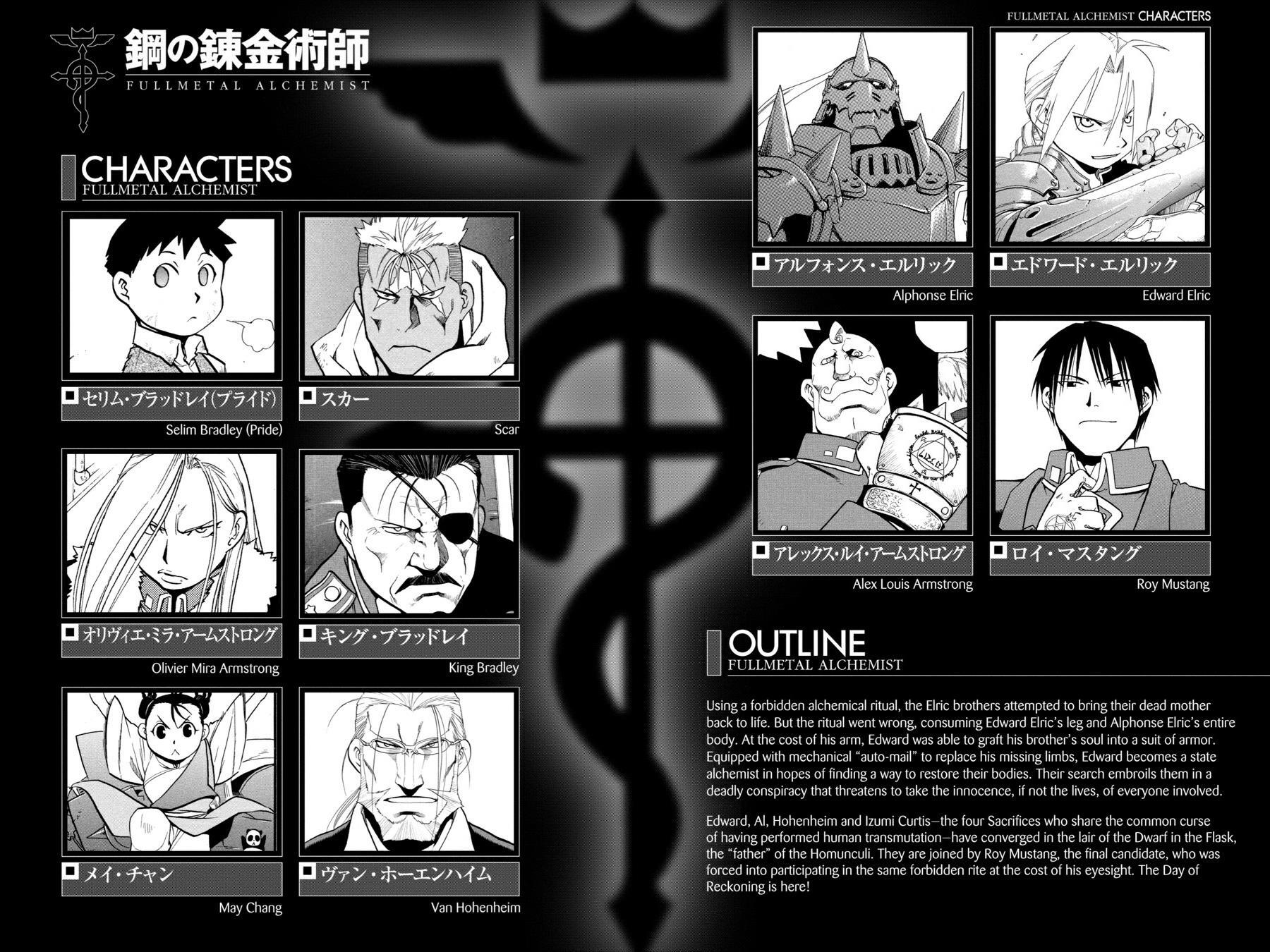 Read Fullmetal Alchemist Manga Online
