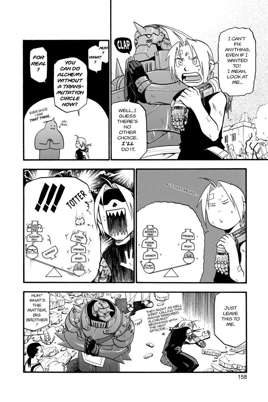 Read Fullmetal Alchemist Manga Online