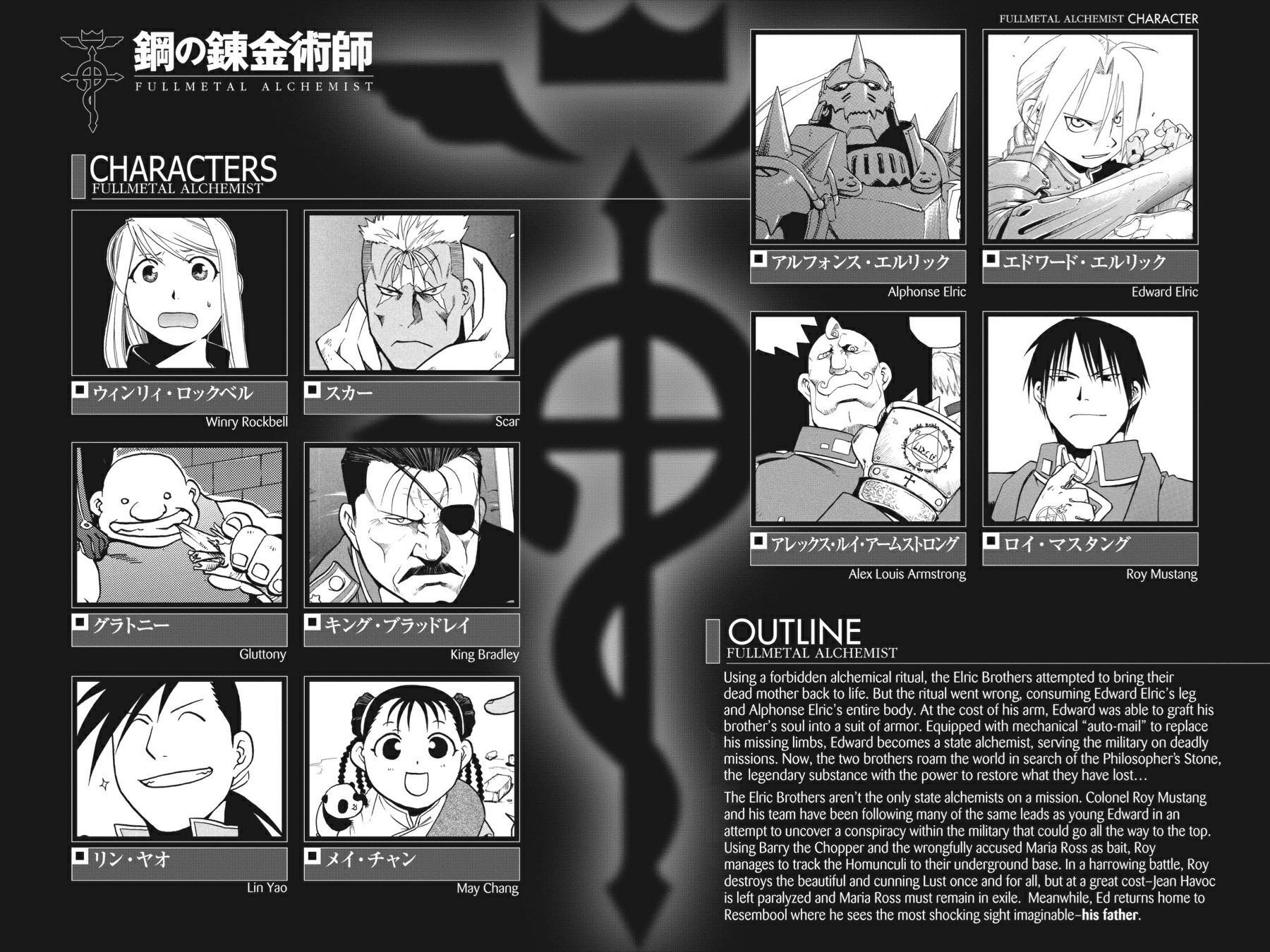 Read Fullmetal Alchemist Manga Online