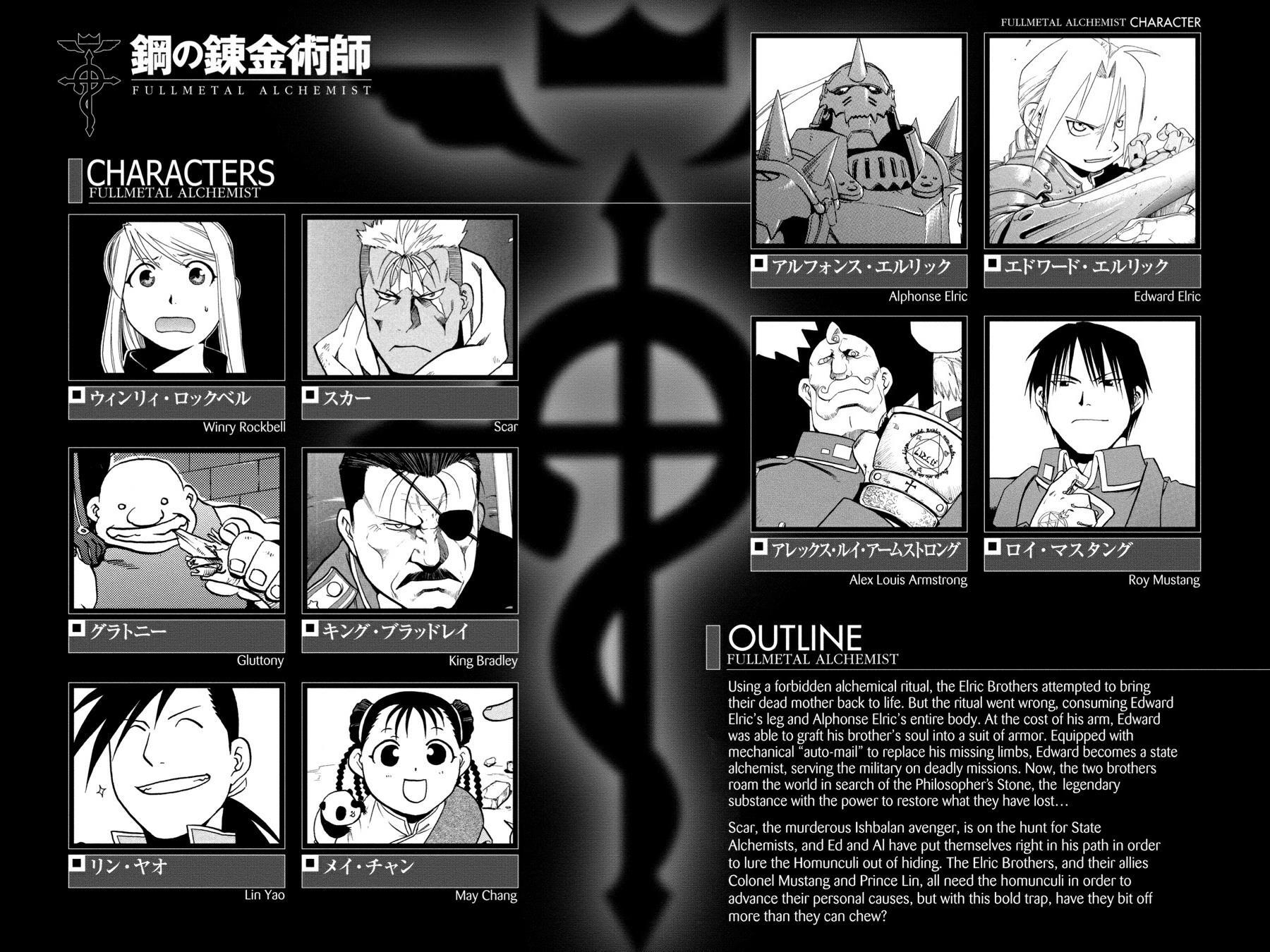 Read Fullmetal Alchemist Manga Online
