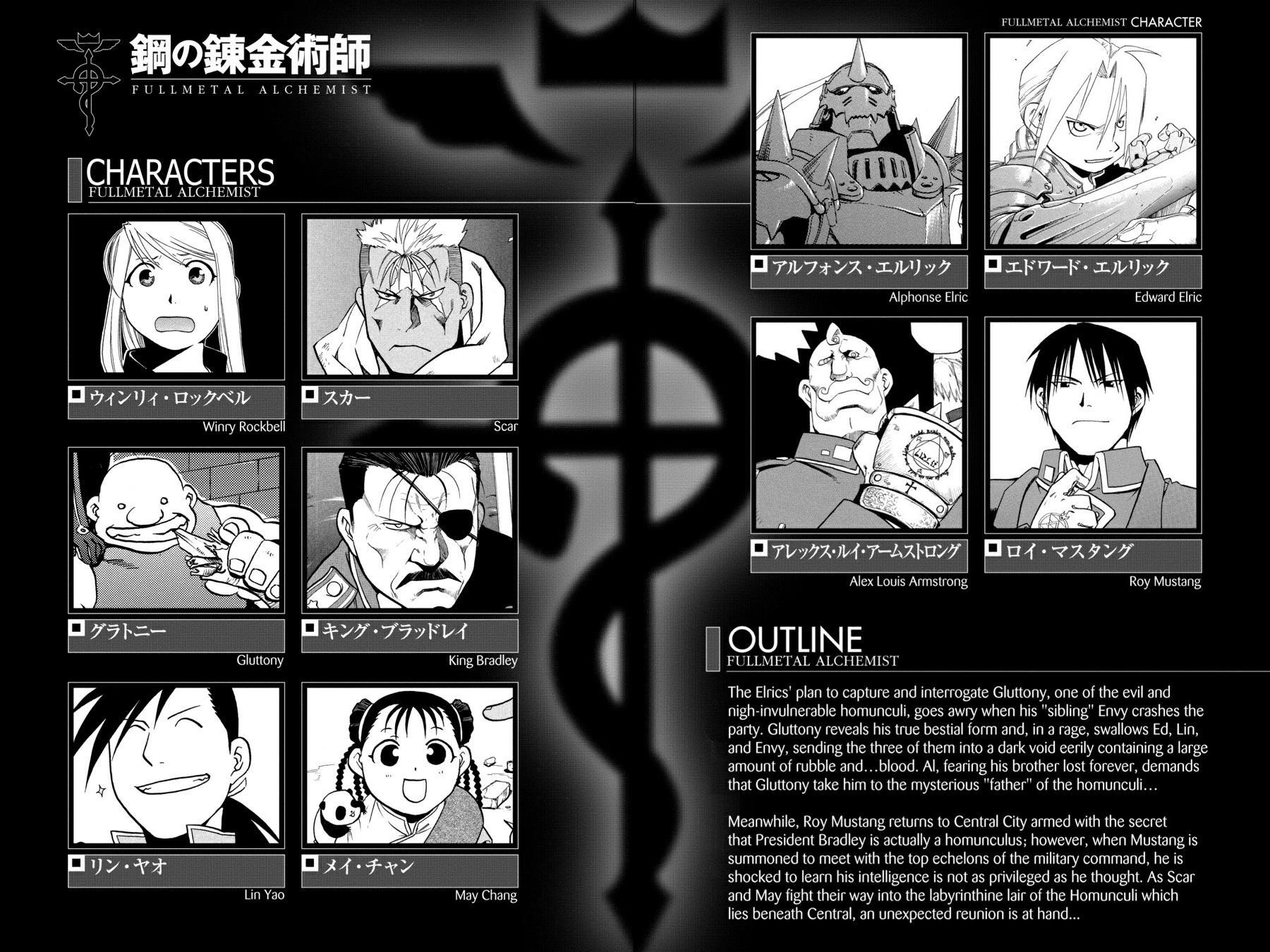 Read Fullmetal Alchemist Manga Online