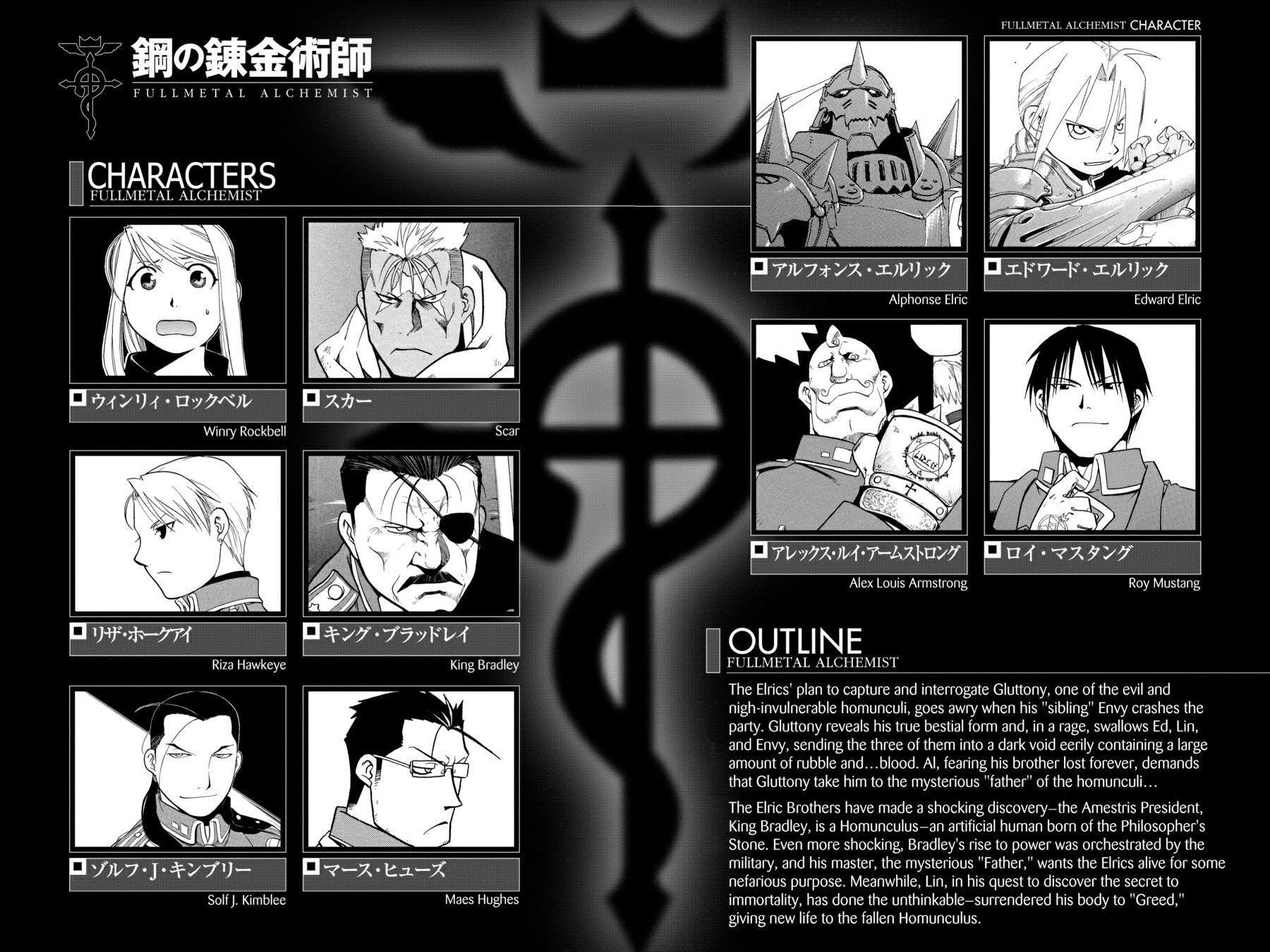 Read Fullmetal Alchemist Manga Online