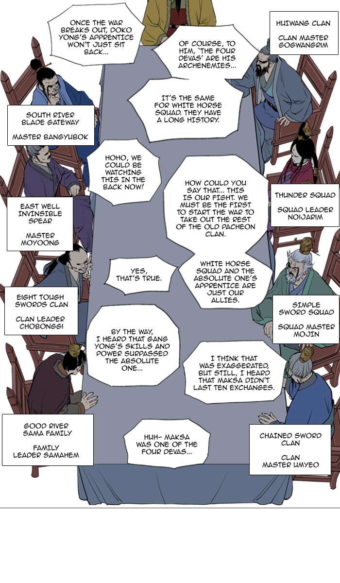 Read GOSU Manga Online