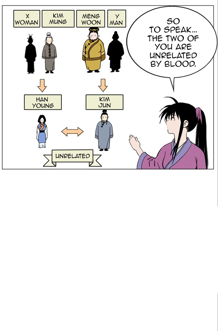 Read GOSU Manga Online
