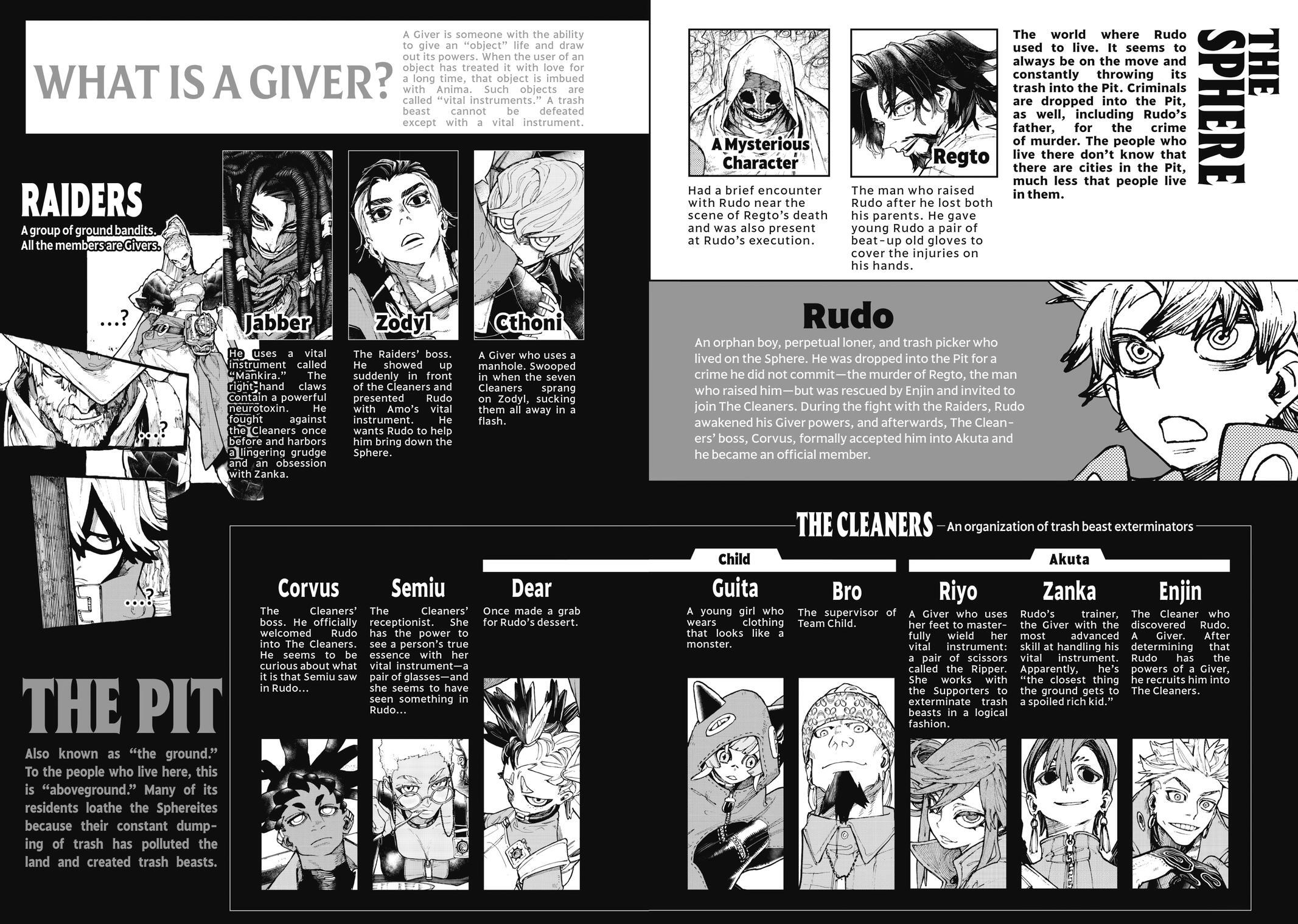 Read Gachiakuta Manga Online