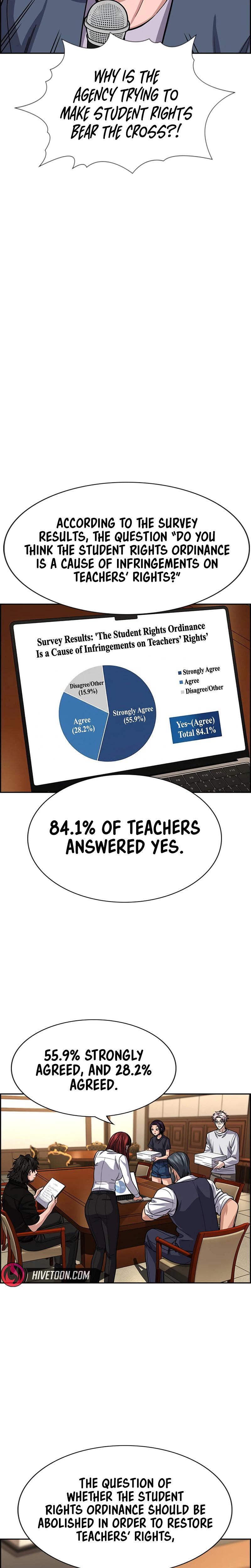 Read Get Schooled Manga Online
