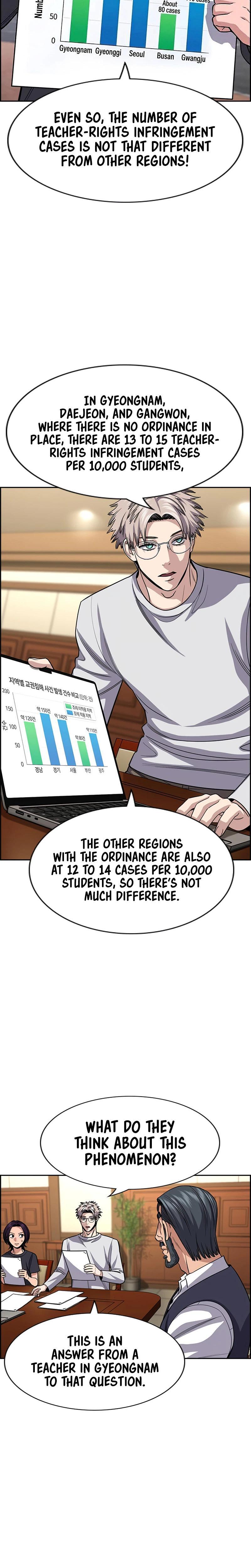 Read Get Schooled Manga Online