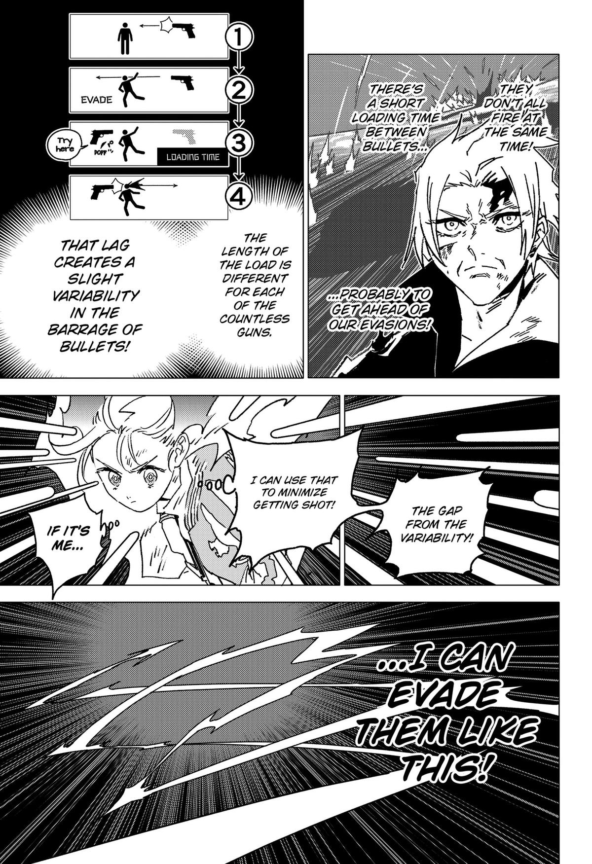 Read Ghost Fixers Manga Online