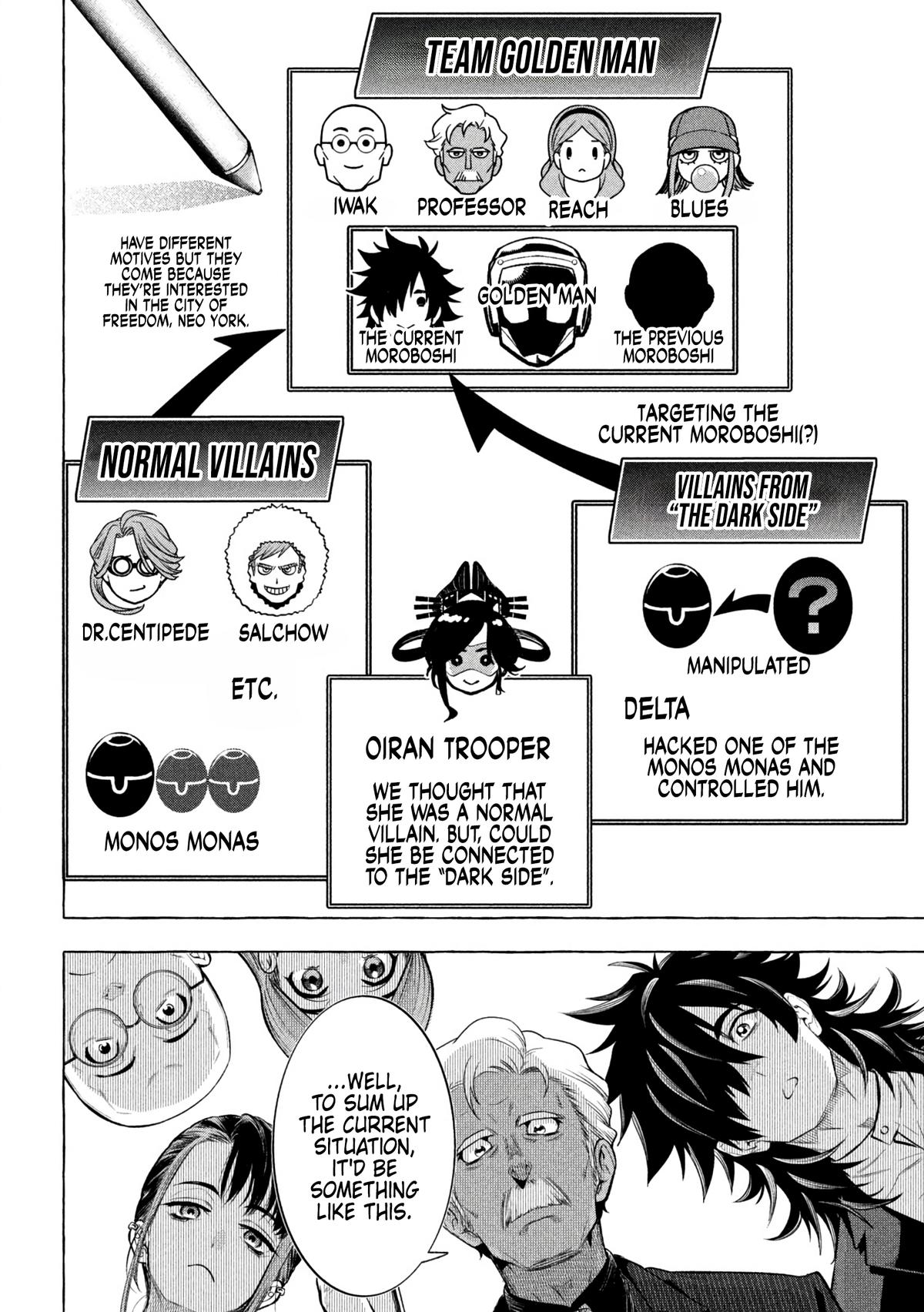 Read Golden Man Manga Online