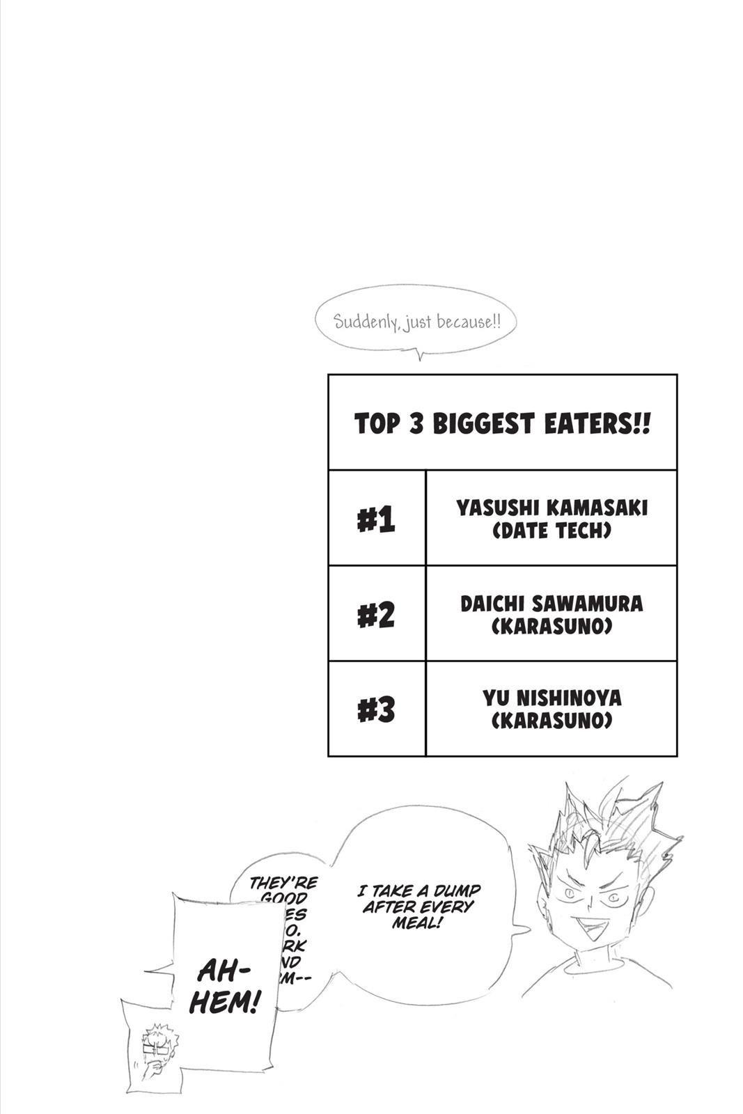 Read Haikyu!! (Color) Manga Online